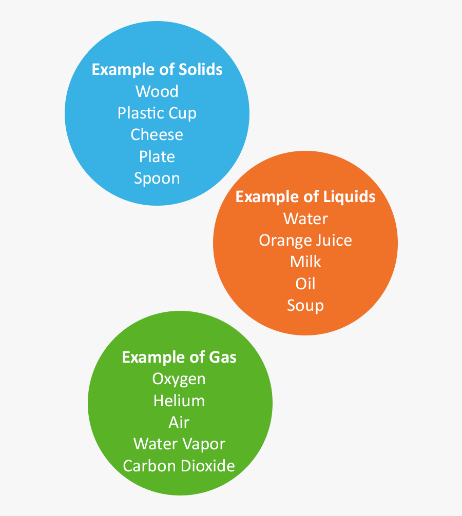 Circle, Transparent Clipart