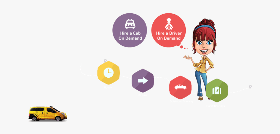 Driver Service & Cab Service In Delhi And Bangalore - Cartoon, Transparent Clipart