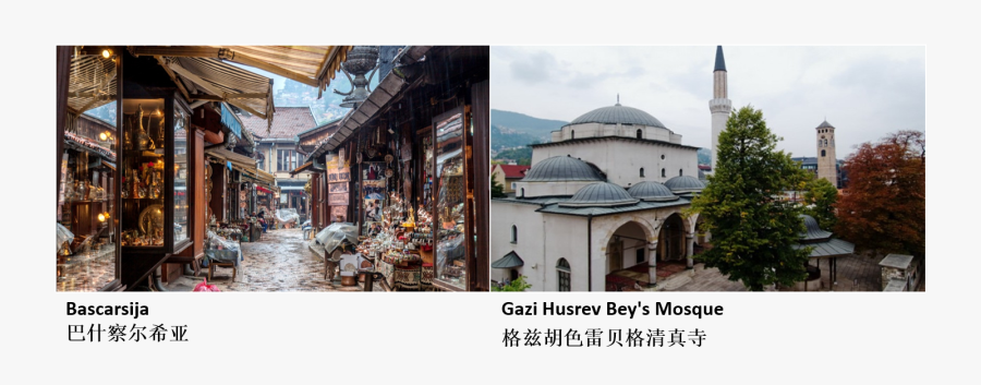 Clip Art Dubrovnik Streets - Tourist Attraction, Transparent Clipart