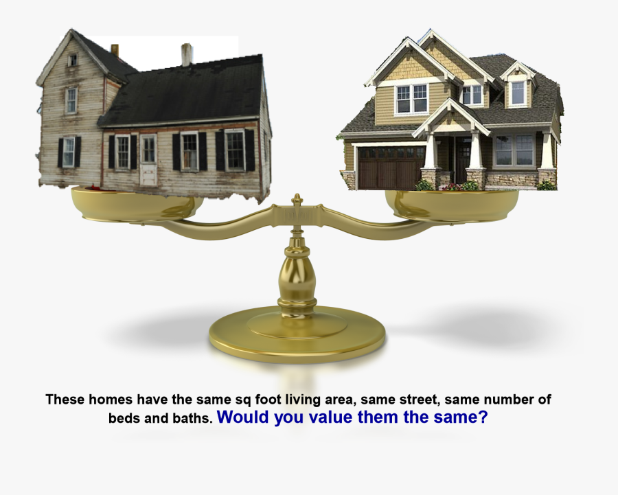 Why Price Per Square Foot Is Misleading - Same House Different Price, Transparent Clipart