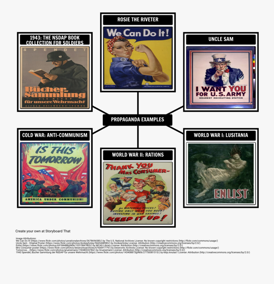 Rosie The Riveter, Transparent Clipart