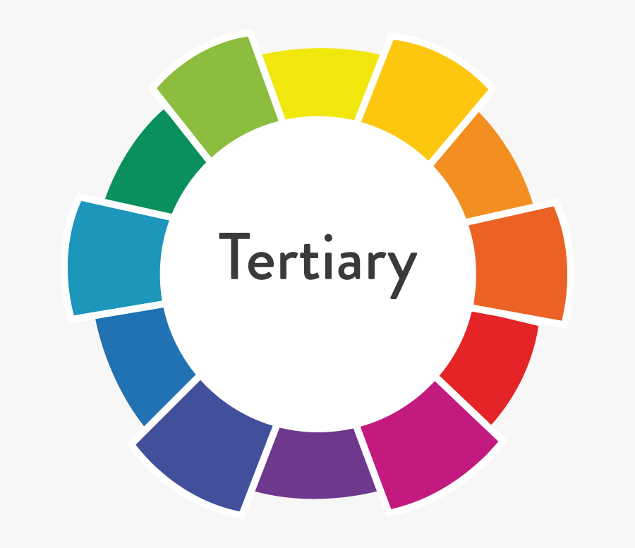 Complementary Orange And Blue, Transparent Clipart