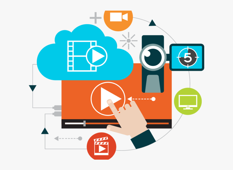 A Beginner S Guide - Video Marketing Png, Transparent Clipart