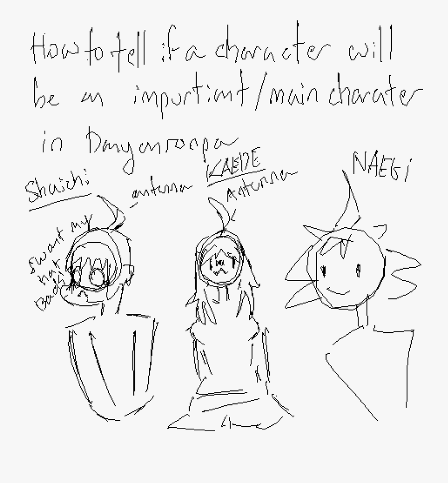 Clip Art Pixilart I Needed To - Line Art, Transparent Clipart