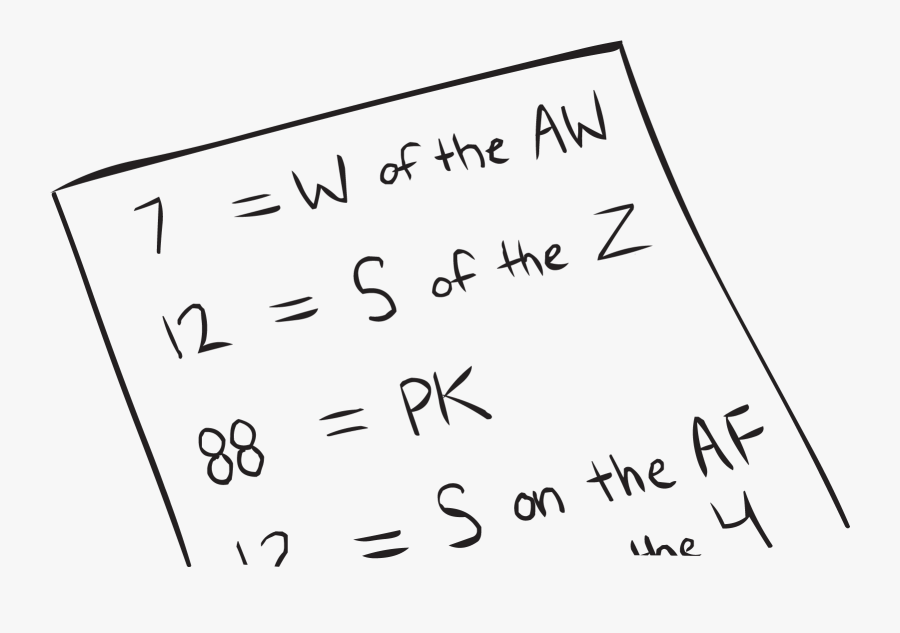 Transparent Equations Png - Handwriting, Transparent Clipart