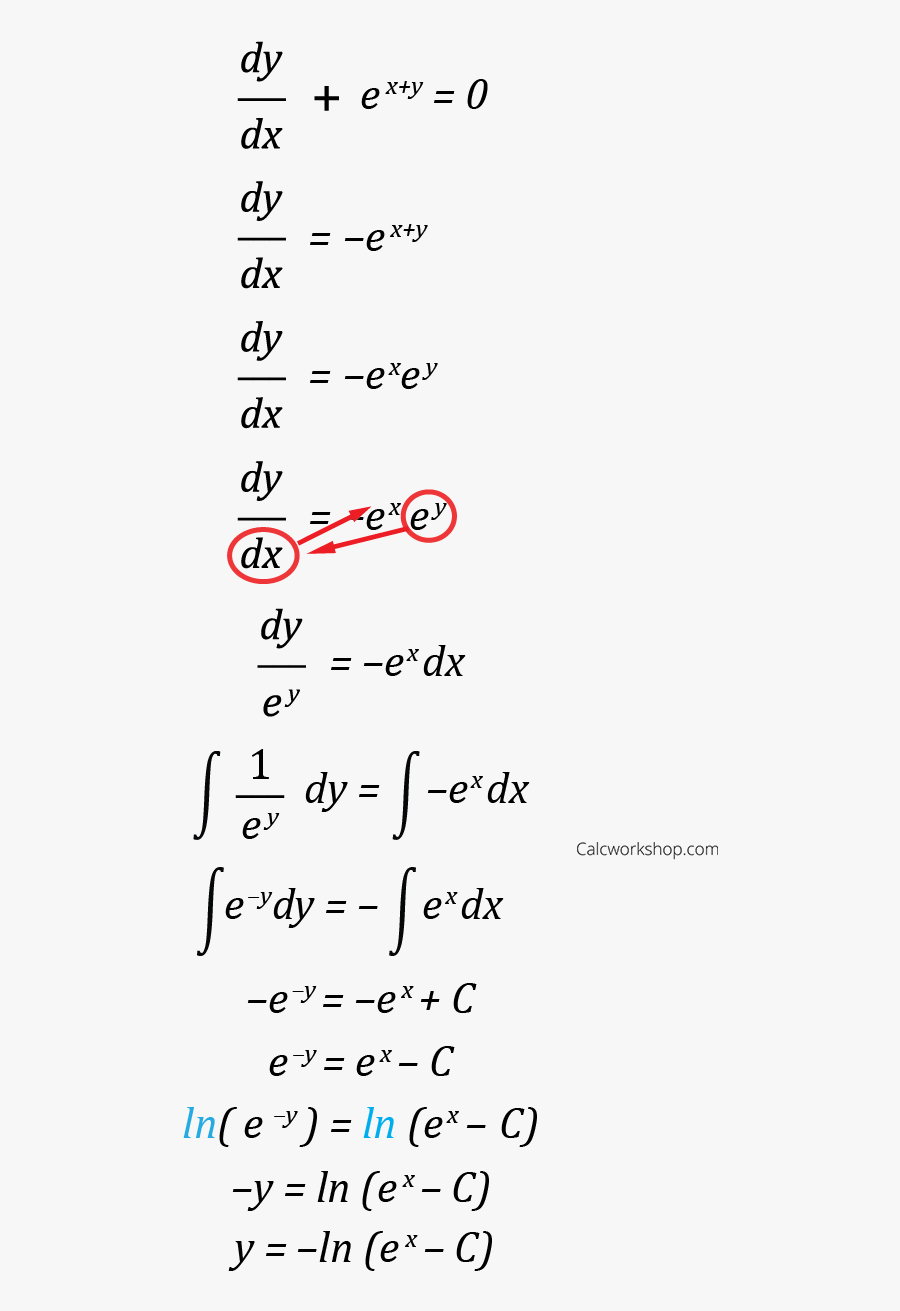 Transparent Equations Png - Handwriting, Transparent Clipart