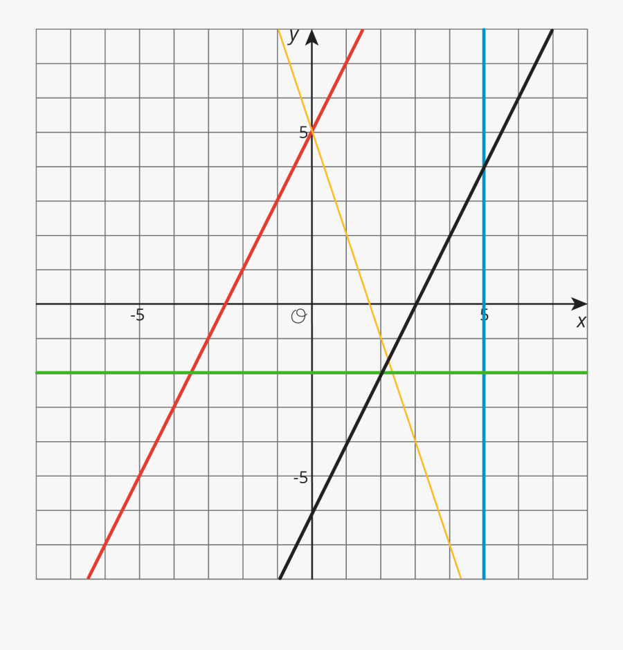 Triangle, Transparent Clipart