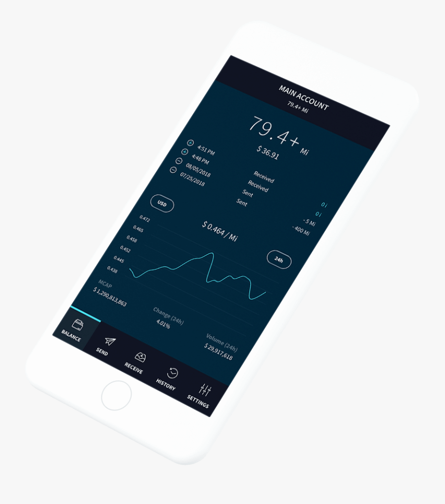 Smartphone, Transparent Clipart