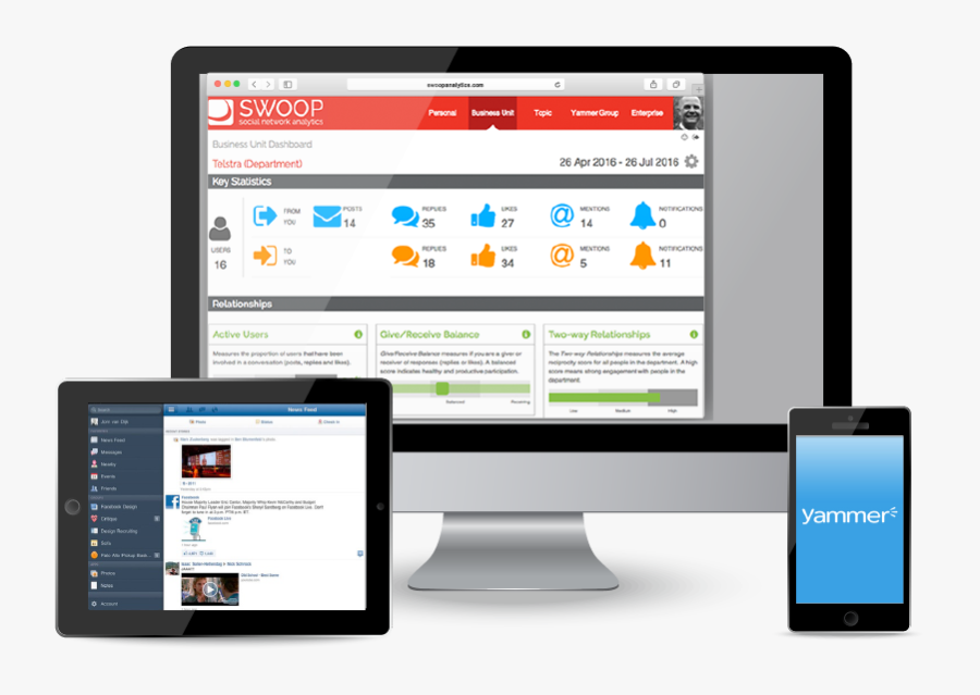 Swoop Platform Social Network Analysis For Enterprise - Workplace By Facebook Overview, Transparent Clipart