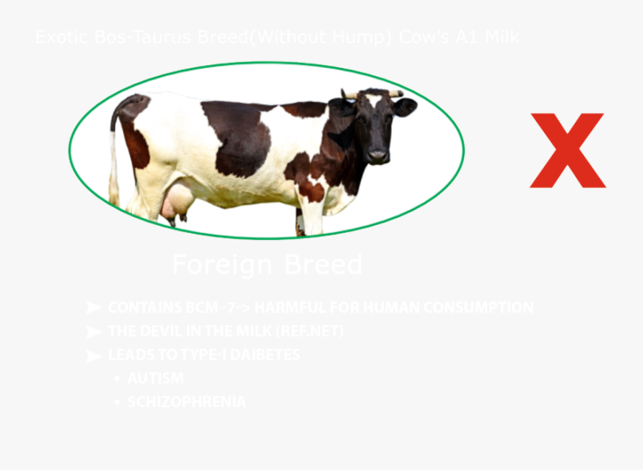 Strawberry Milk Pink Cow, Transparent Clipart