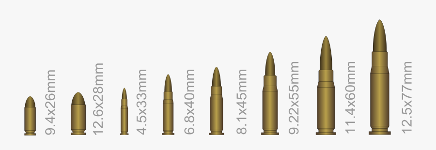 Transparent Ammunition Png - Hundertertafel, Transparent Clipart