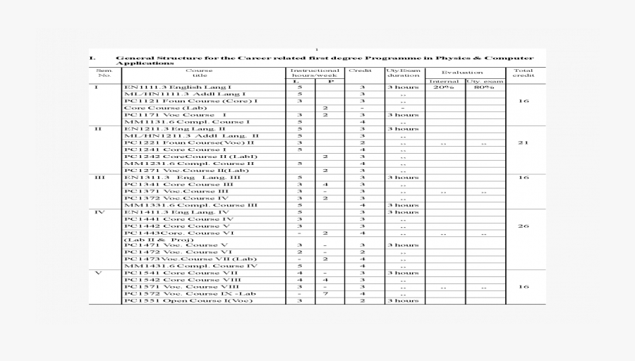 Document, Transparent Clipart