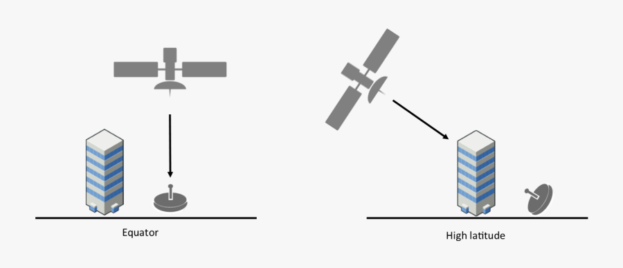 Emissionsrechtehandel, Transparent Clipart