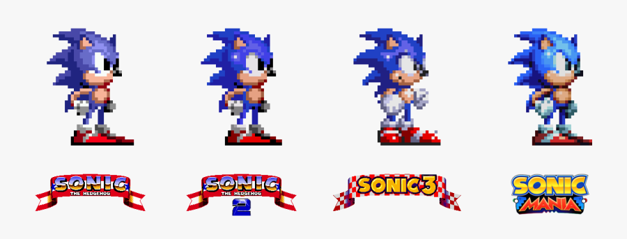 Sonic Mania Knuckles Sprites Clipart , Png Download - Classic Sonic Sprite, Transparent Clipart