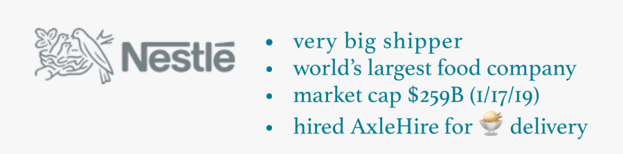 Electric Blue, Transparent Clipart