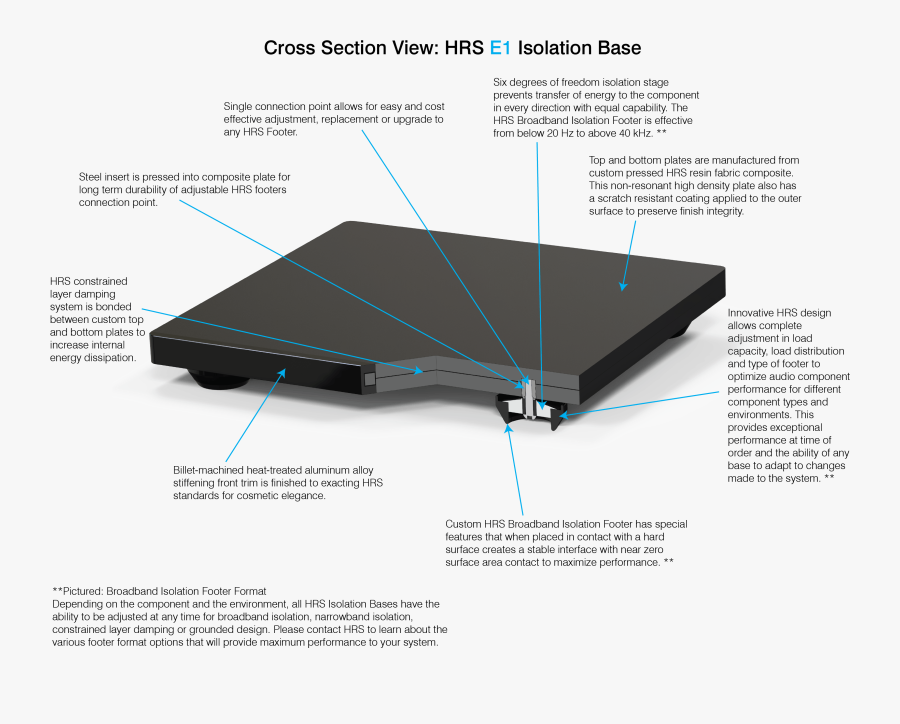 Coffee Table, Transparent Clipart