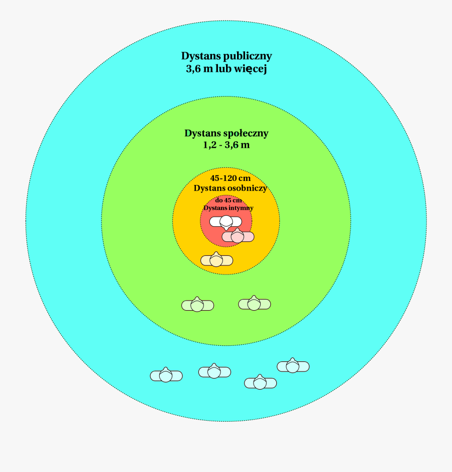 Non Verbal Communication Clipart - Circle, Transparent Clipart