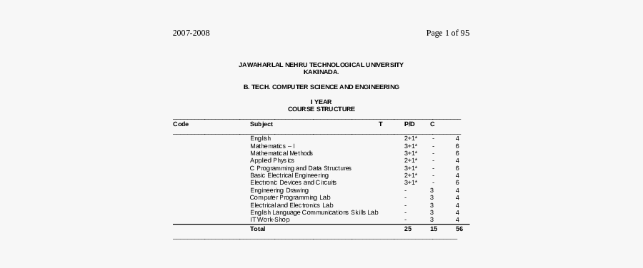 Document, Transparent Clipart