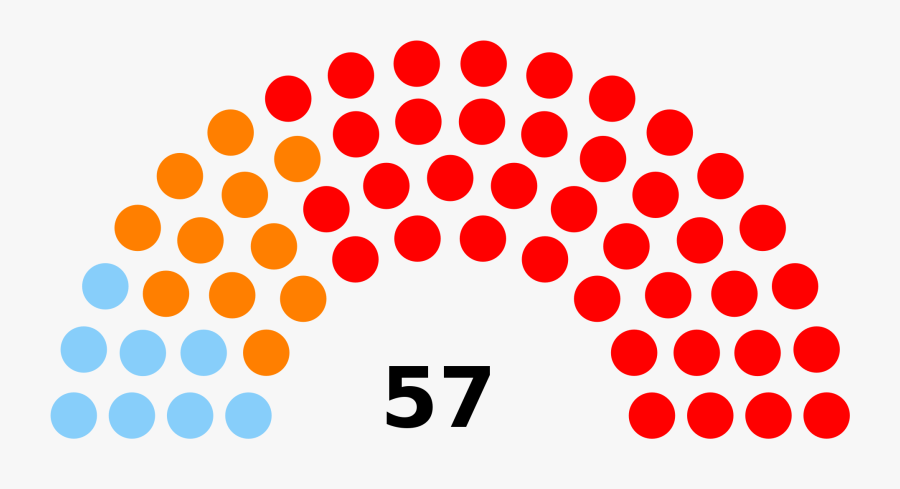 Jammu Kashmir Election 2018 Clipart , Png Download - Diputados Costa Rica 2019, Transparent Clipart