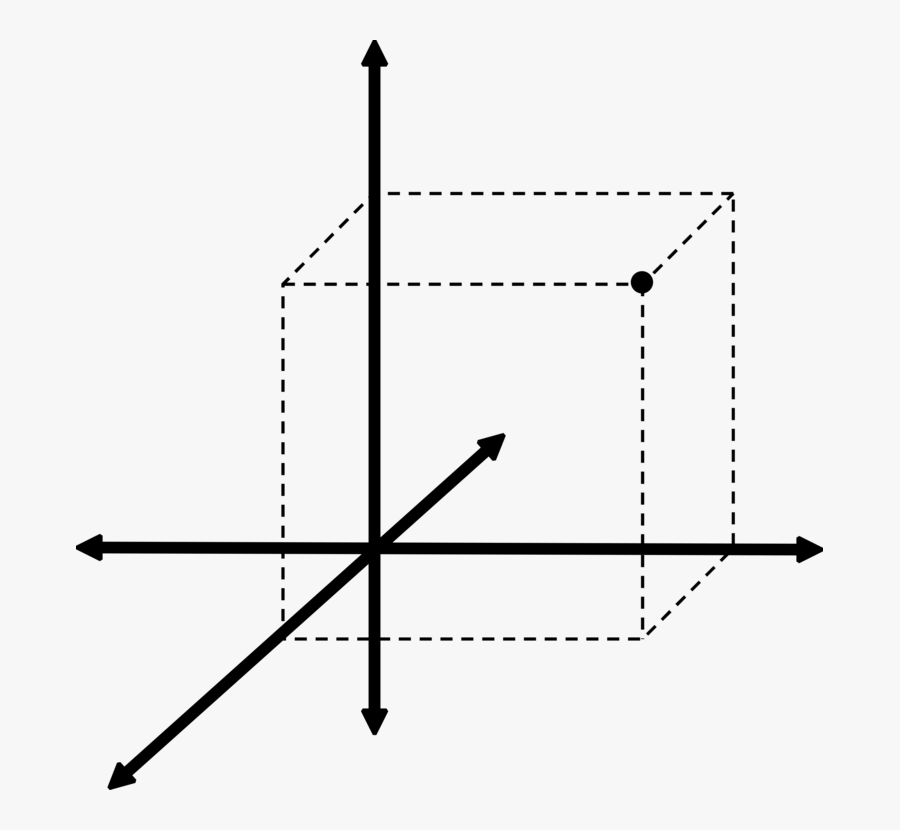 Square,angle,symmetry - Png Coordinate Plane Icon, Transparent Clipart
