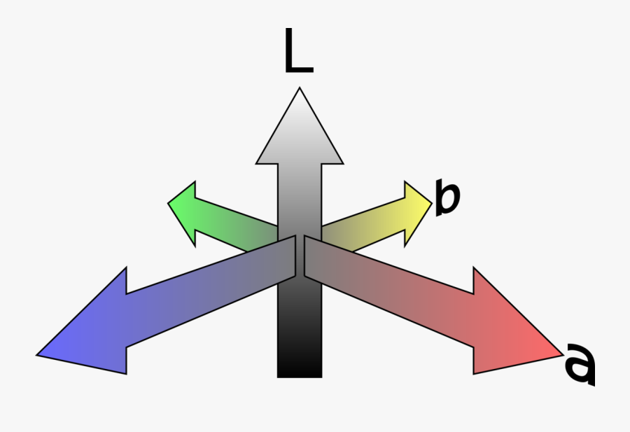 Angle,symmetry,area, Transparent Clipart