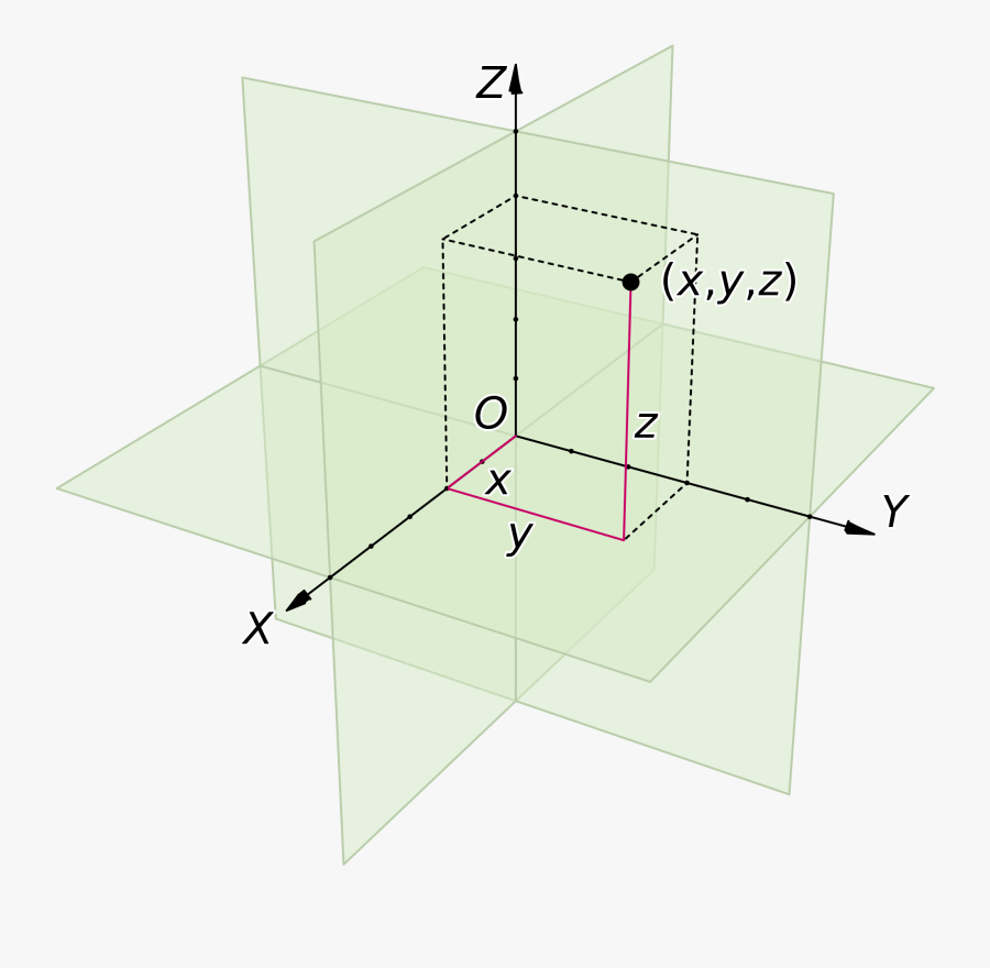 Euclidean Space, Transparent Clipart