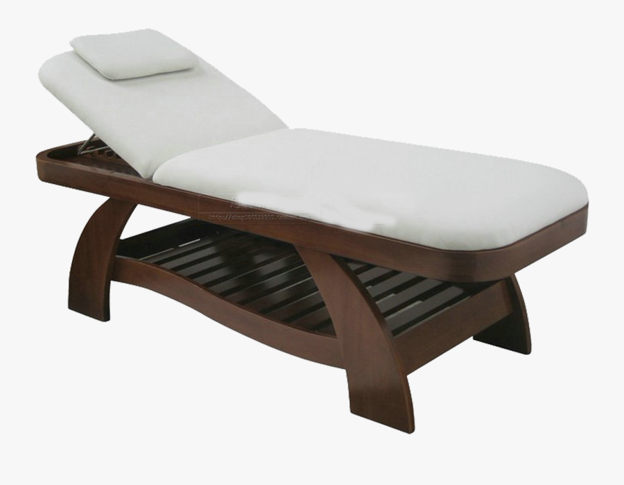 Massage Chair Market Research Report 2026 By Top Companies - Massage Bed, Transparent Clipart