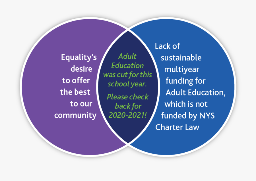 Image - Got It Better Than Us, Transparent Clipart