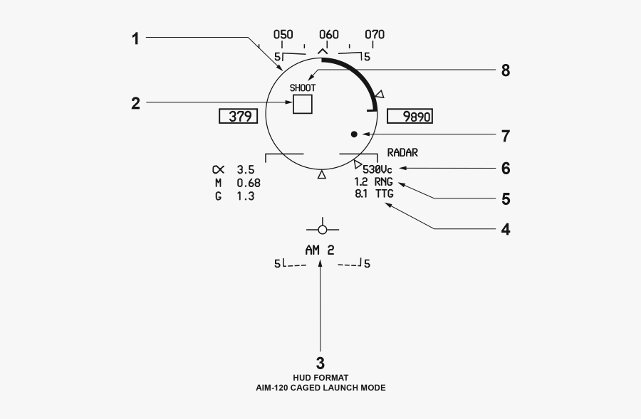 #hud , #freetoedit , #jet , #plane - Flood Antenna F 15, Transparent Clipart