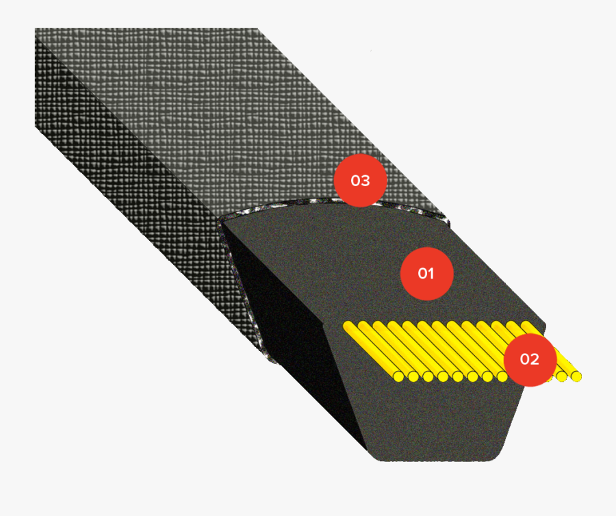 Megadyne Belt Spb, Transparent Clipart