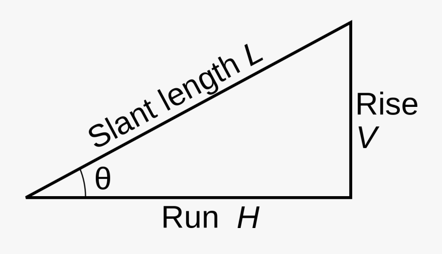 Triangle, Transparent Clipart