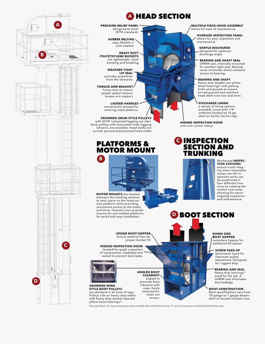 Diagram, Transparent Clipart