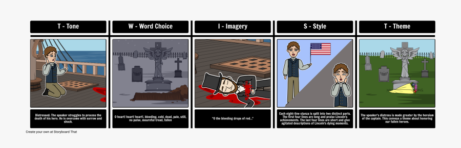 My Captain Twist - Plymouth Plantation Comic Strip, Transparent Clipart