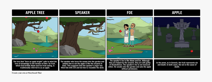 A Poison Tree Allusions, Transparent Clipart