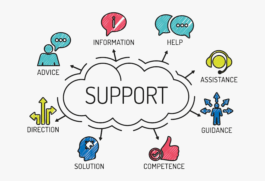 Customer Technical Support, Transparent Clipart