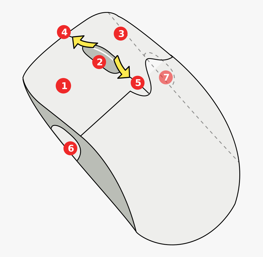Mouse Buttons - Mousebuttons, Transparent Clipart