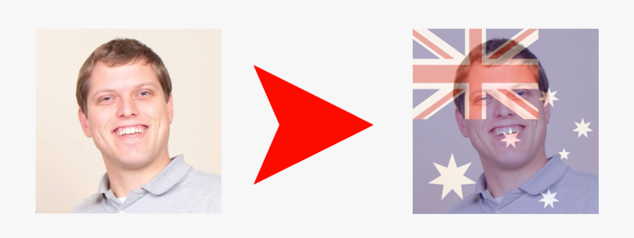 Transparent Multicultural World Clipart - Flag Of Australia, Transparent Clipart