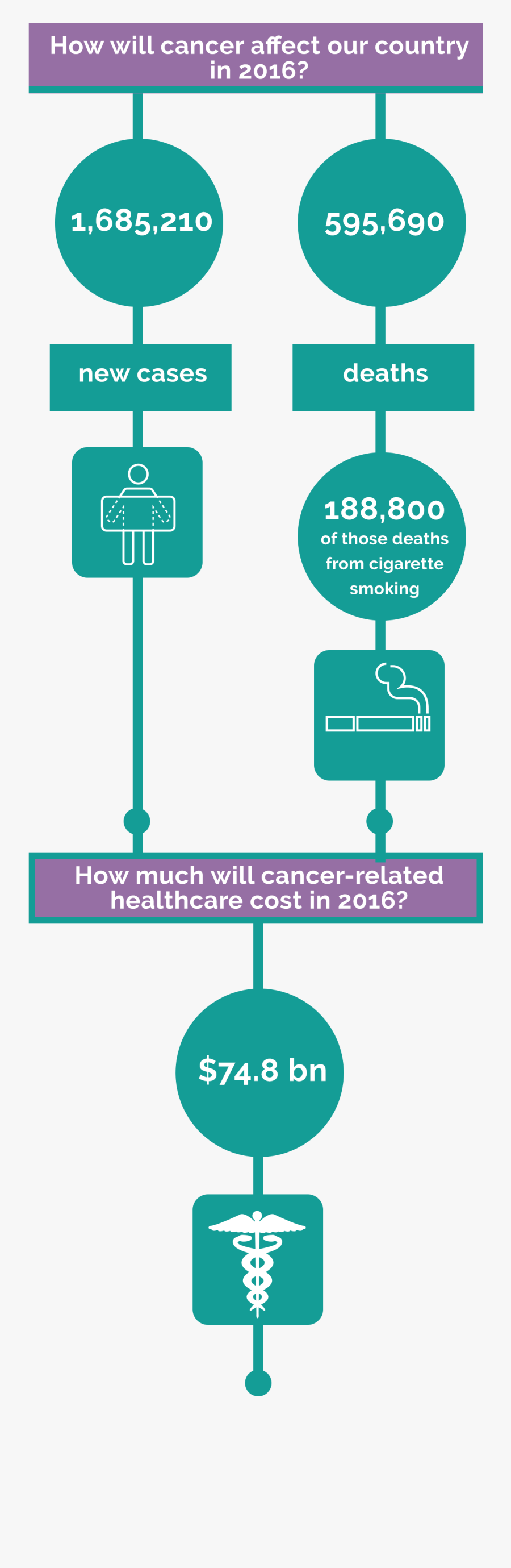 Sign, Transparent Clipart