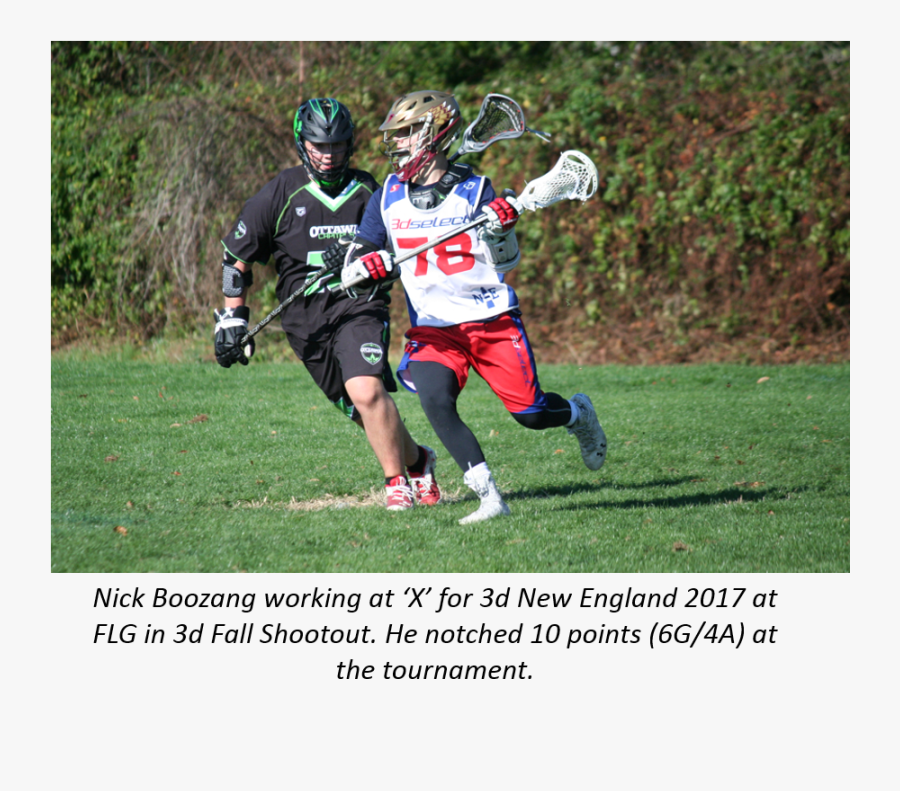 Download When Nick Was Young, His Father Told Him, - Field Lacrosse, Transparent Clipart