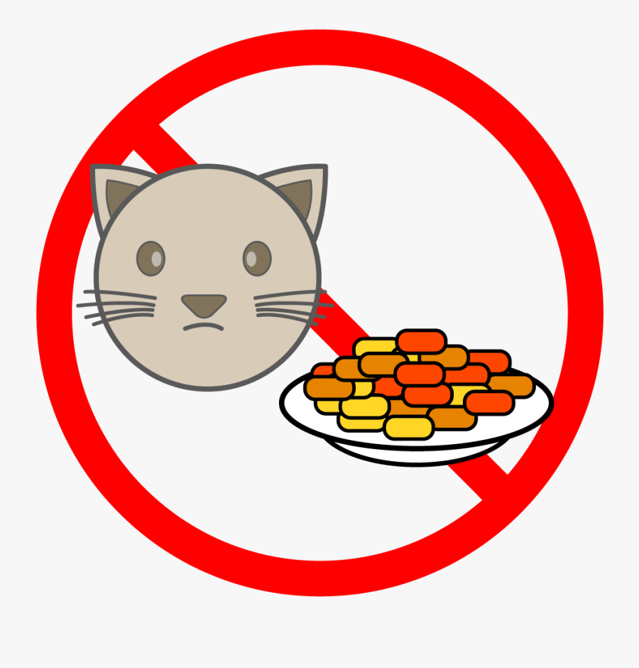Please Do Not Feed The Cats Cats - Do Not Feed Cats Sign, Transparent Clipart
