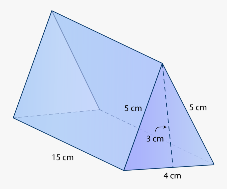 Transparent Square Pyramid Clipart - Ejemplos De Prismas Triangulares, Transparent Clipart