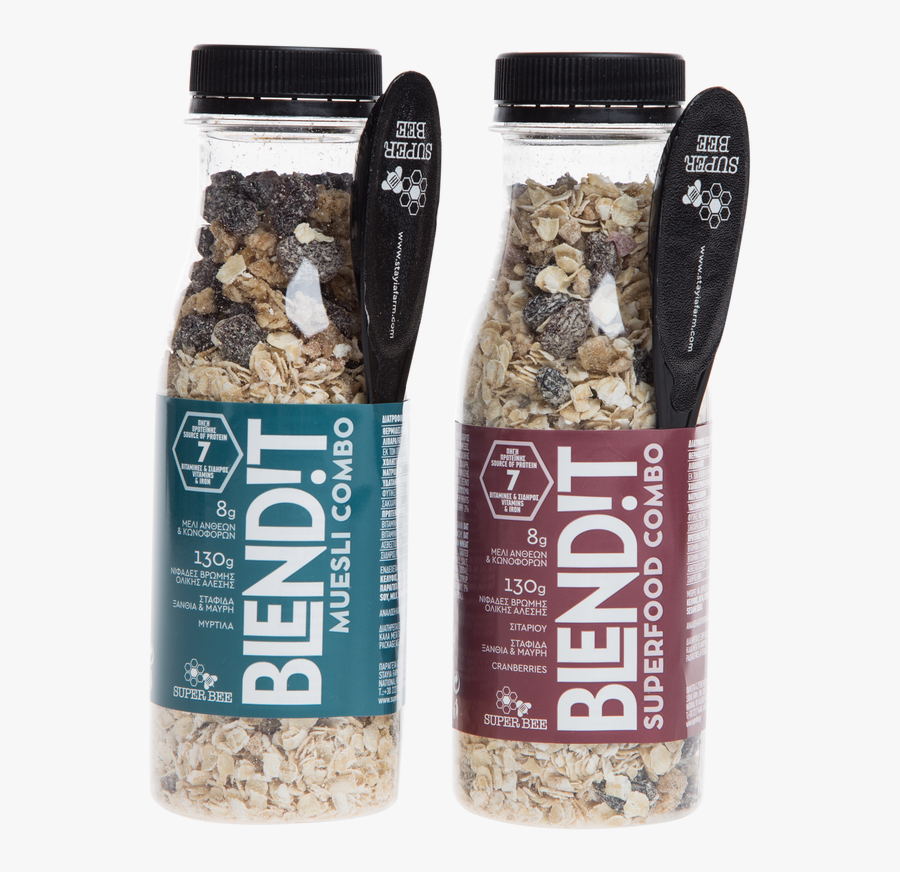 Ενα Blend T Που Θα Αλλαξει Τις Συνηθειες Μας Στο Πρωινο, Transparent Clipart