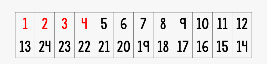 Number, Transparent Clipart