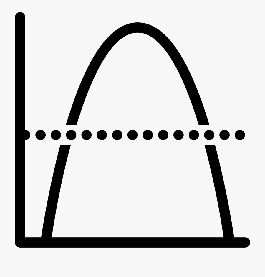 Bell Curve Icon - Average Png, Transparent Clipart