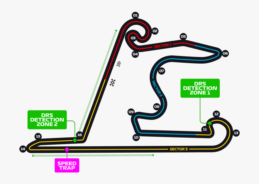 2018 Chinese Grand Prix - Shanghai International Circuit Layout, Transparent Clipart