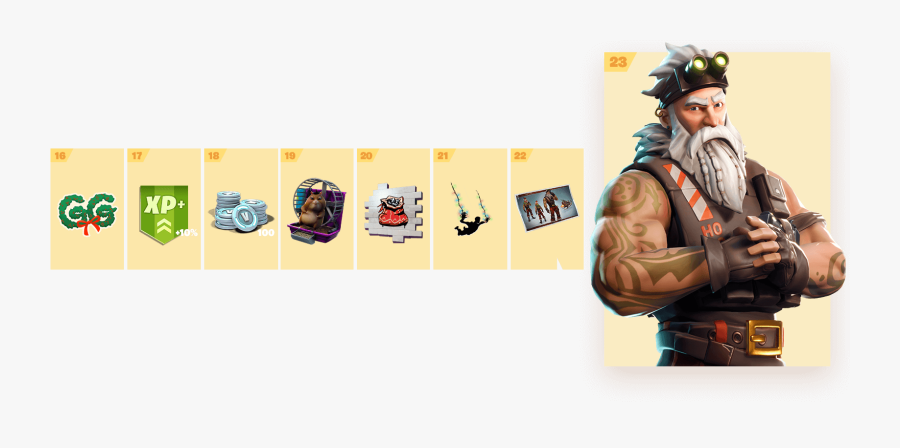 Delete Epic Games Account - All Battle Pass Fortnite Items, Transparent Clipart