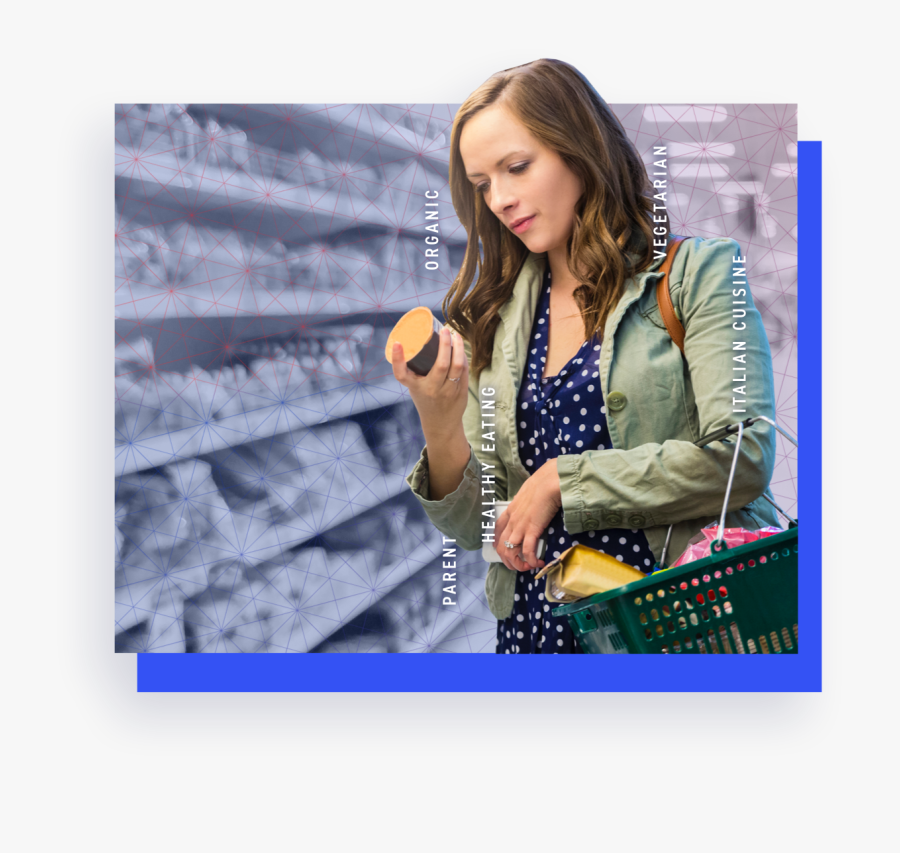 Woman In Grocery Store, Surrounded By Interests - Food, Transparent Clipart
