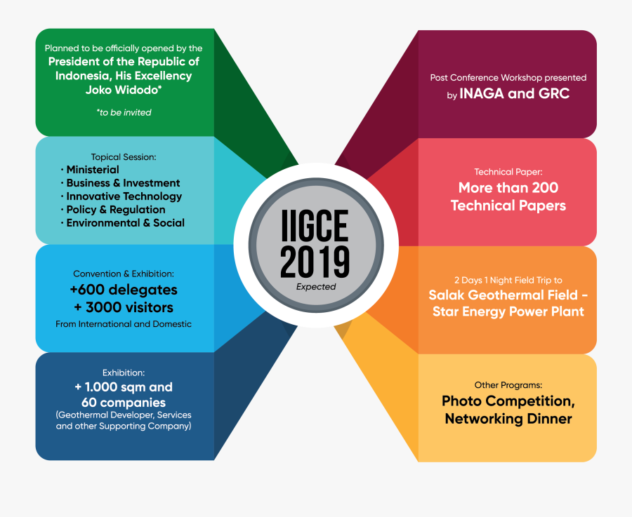 Graphic Design, Transparent Clipart