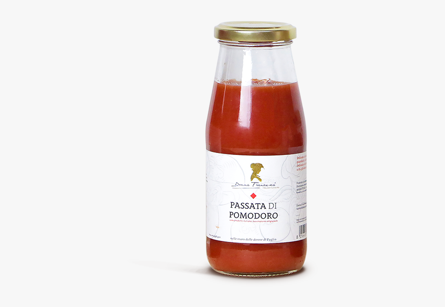 America S Test Kitchen - Sauce Png, Transparent Clipart