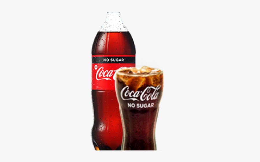 Soft Drinks Photos - Coca Cola, Transparent Clipart
